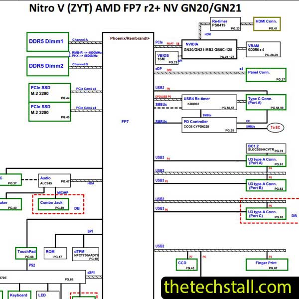 Acer Nitro V15 ANV15-41 ZYT DA0ZYTMBAE0 Schematic Diagram