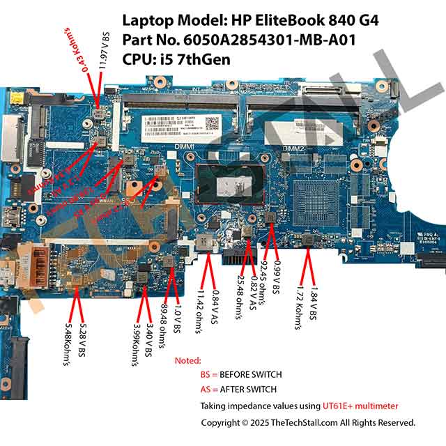 HP EliteBook 840 G4 6050A2854301-MB-A01 Impedance Value with voltage