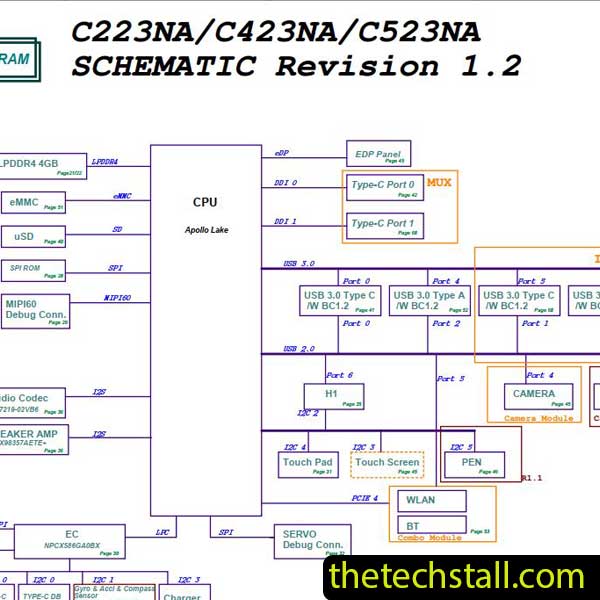 ASUS Chromebook C223NA/C423NA/C523NA Schematic Diagram