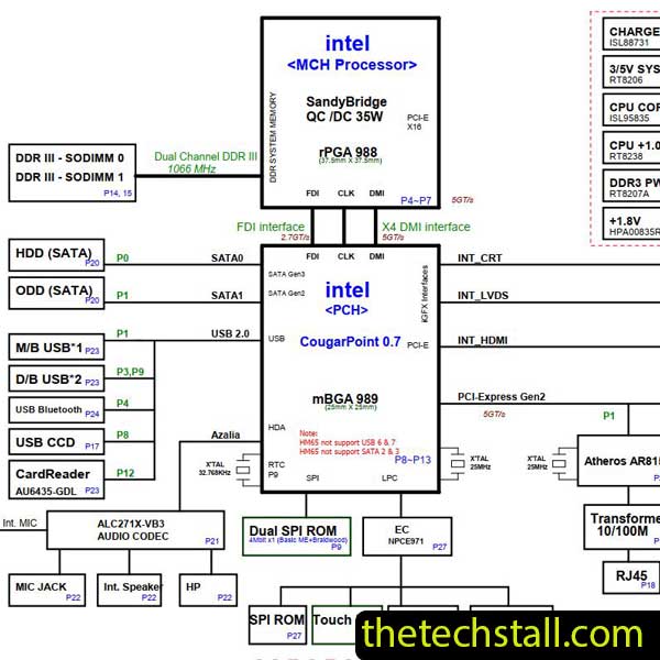 Acer Aspire 4749 DA0ZQRMB6C0 Schematic Diagram