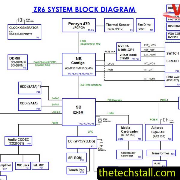 Acer Extensa M2710 DA0ZR6MB6E0 Schematic Diagram