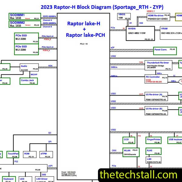 Acer Nitro V 15 ANV15-51 ZYP DA0ZYPMBAE0 Schematic Diagram