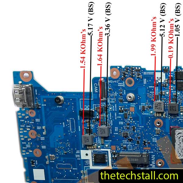 HP EliteBook 840 G7 CAMELLIA-6050A3136201-MB-A01 Motherboard Impedance Value