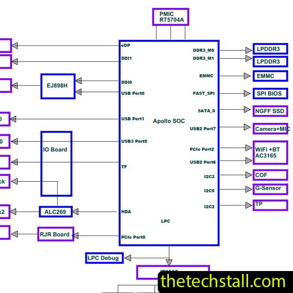 Irbis NB132 S133A Schematic Diagram