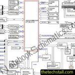 NM-E441 Schematic Diagram of Lenovo Thinkpad T14 gen3