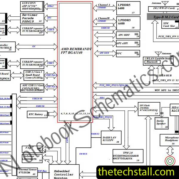Lenovo Thinkpad T14 gen3 NM-E441 Schematic Diagram