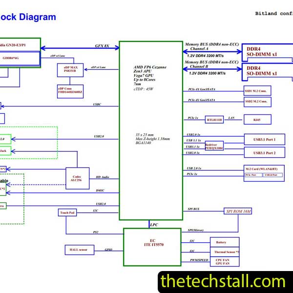 Xiaomi Redmi G 2021 AMD RMG2102-AB PCB BM5104 Schematic Diagram