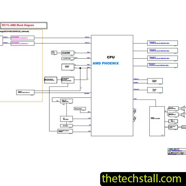 ASUS ROG Ally RC71L NR2301L Schematic Diagram