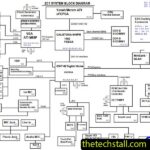 ZC1 DA0ZC1MBAF6 Schematic Diagram of Acer TravelMate 8200/8210