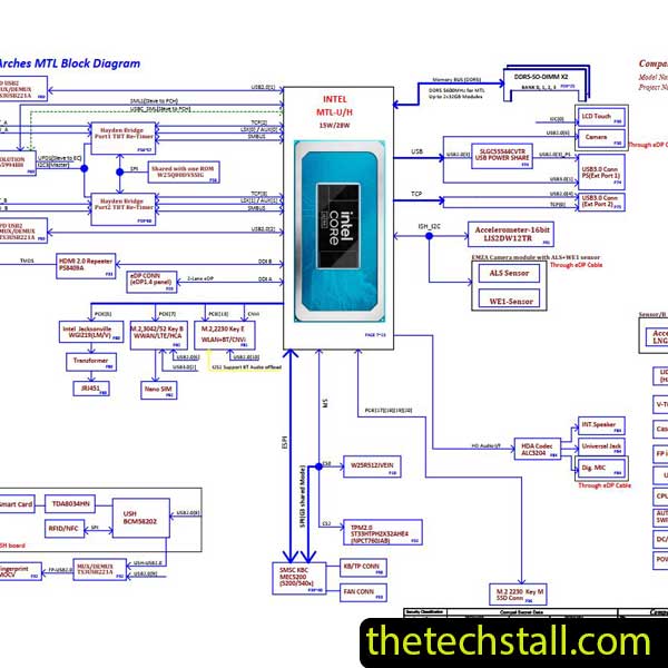 Dell latitude 5450 JDB41 LA-N381P Schematic Diagram