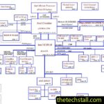 Lenovo E42G IFT00 LA-3541P Schematic Diagram