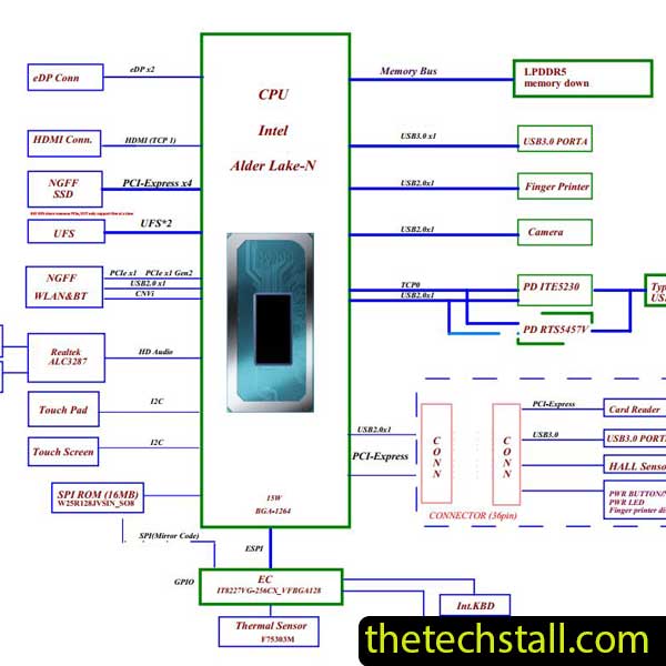 Lenovo IdeaPad Slim 3 15IAN8 KS480 KS580 NM-E901 Schematic Diagram