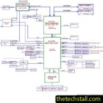 NM-F091 Schematic Diagram of Lenovo Legion Pro 5 16IRX8