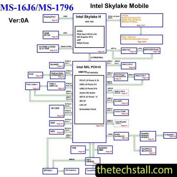 MSI GL62 6QD MS-16J6 MS-16J61 Schematic Diagram