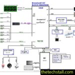 SONY VJP132C11N MS8 DA0MS8MBAD0 Schematic Diagram