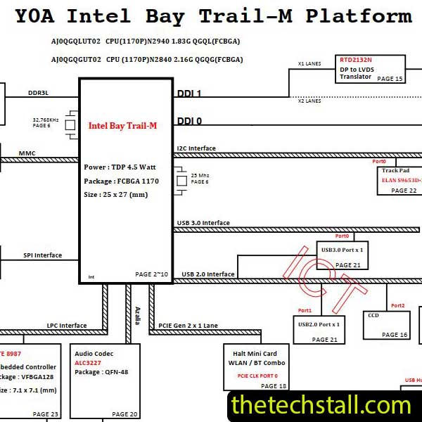 HP Stream 11 d000 Y0A DA0Y0AMB6C0 Schematic Diagram