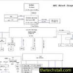 Sony Vaio PCG-361N Quanta AK1 Schematic Diagram