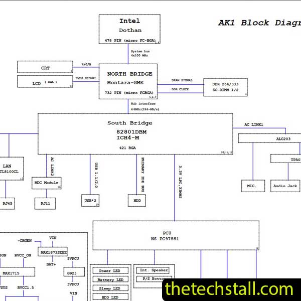 Sony Vaio PCG-361N Quanta AK1 Schematic Diagram